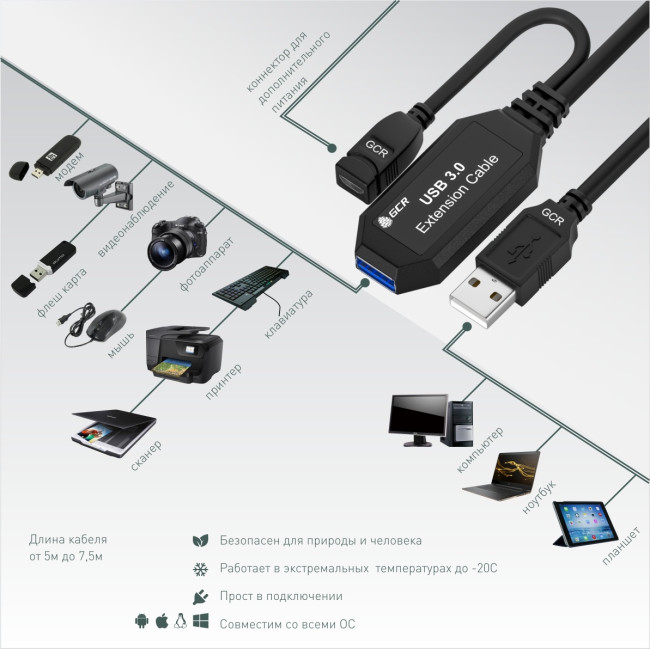 GCR Удлинитель активный 7.5m USB 3.0, AM/AF, черный, с усилителем сигнала, доп.питание micro, GCR-51924 Greenconnect  USB 3.2 Type-AM - microUSB 2.0 (f),USB 3.2 Type-AF 7.5м