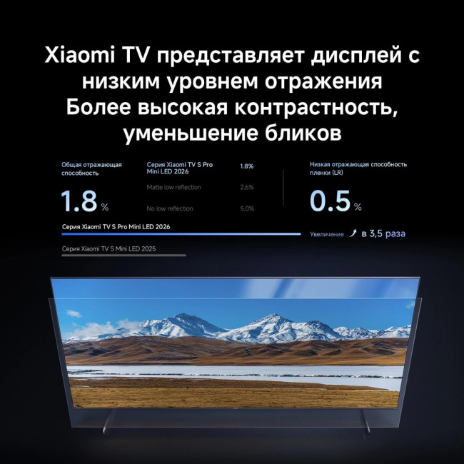 Телевизор QLED Xiaomi L65MB-SRU Телевизор QLED Xiaomi L65MB-SRU