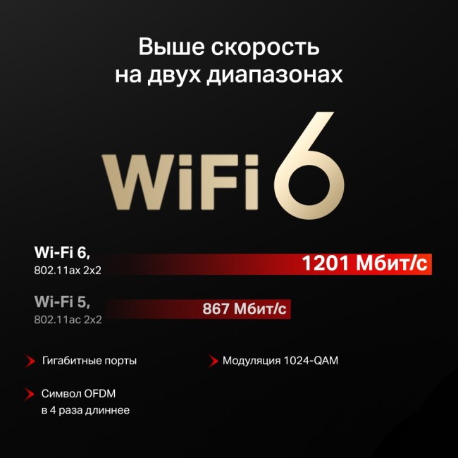 Маршрутизатор Mercusys MR62X Маршрутизатор Mercusys MR62X