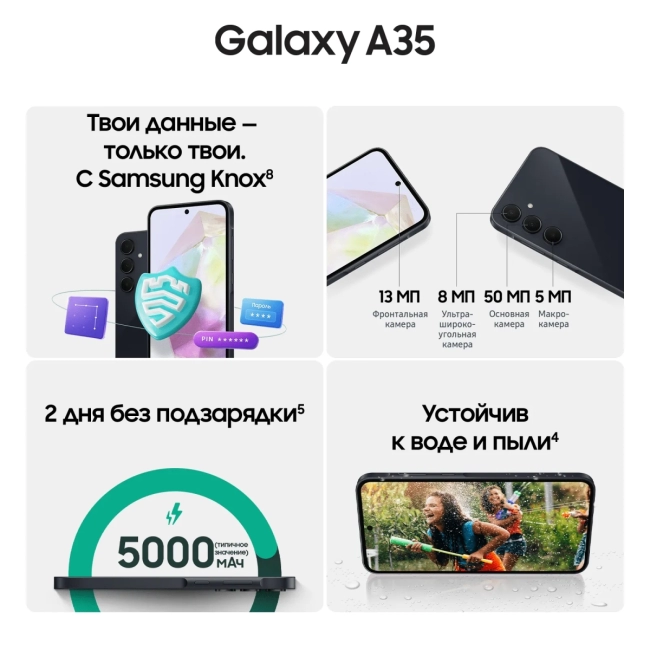 Смартфон Samsung SM-A356EZKGCAU