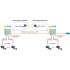 Трансивер OSNOVO SFP-S1SC18-F-1550-1310-I Трансивер OSNOVO SFP-S1SC18-F-1550-1310-I