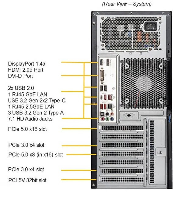Серверная платформа SuperMicro SYS-531A-IL