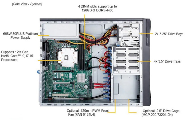 Серверная платформа SuperMicro SYS-531A-IL