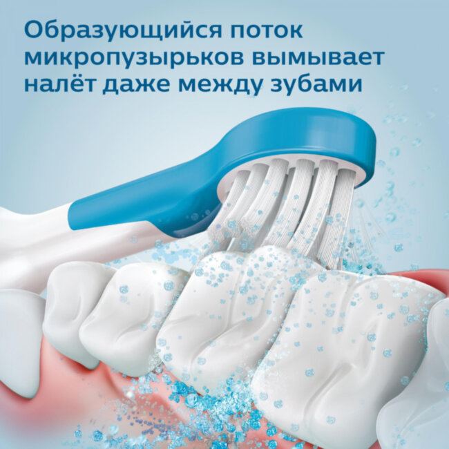 Зубная щетка Philips Philips Sonicare ForKids HX6322/04 Зубная щетка Philips Philips Sonicare ForKids HX6322/04