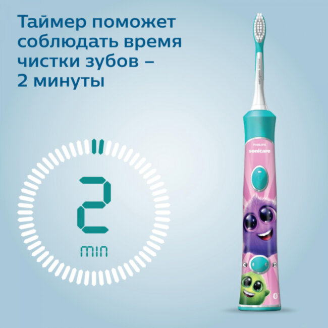 Зубная щетка Philips Philips Sonicare ForKids HX6322/04 Зубная щетка Philips Philips Sonicare ForKids HX6322/04