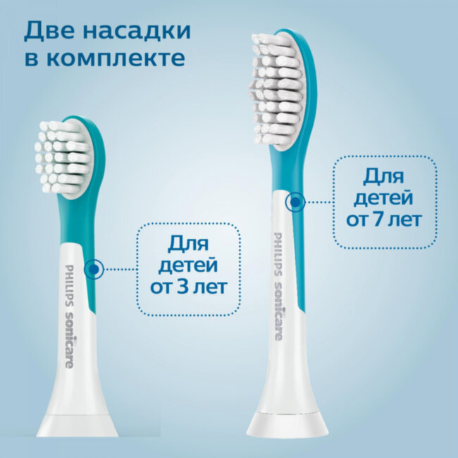 Зубная щетка Philips Philips Sonicare ForKids HX6322/04 Зубная щетка Philips Philips Sonicare ForKids HX6322/04