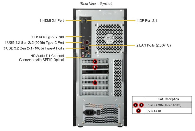 Серверная платформа SuperMicro SYS-532AW-C Серверная платформа SuperMicro SYS-532AW-C