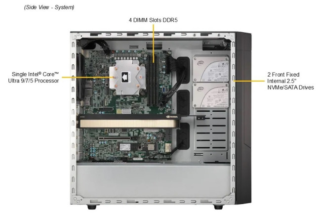 Серверная платформа SuperMicro SYS-532AW-C Серверная платформа SuperMicro SYS-532AW-C