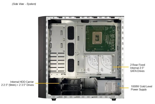 Серверная платформа SuperMicro SYS-532AW-C Серверная платформа SuperMicro SYS-532AW-C