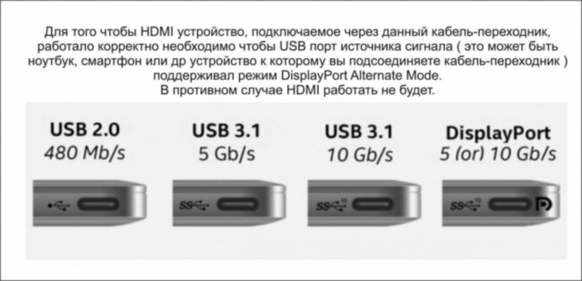 Кабель-адаптер USB3.1 Type-Cm --> VGA(f),Telecom<TUC030> Telecom USB 3.2 Type-C (m) to VGA (f)