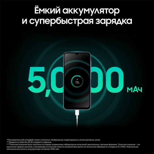 Смартфон Samsung  SM-A256EZKDCAU