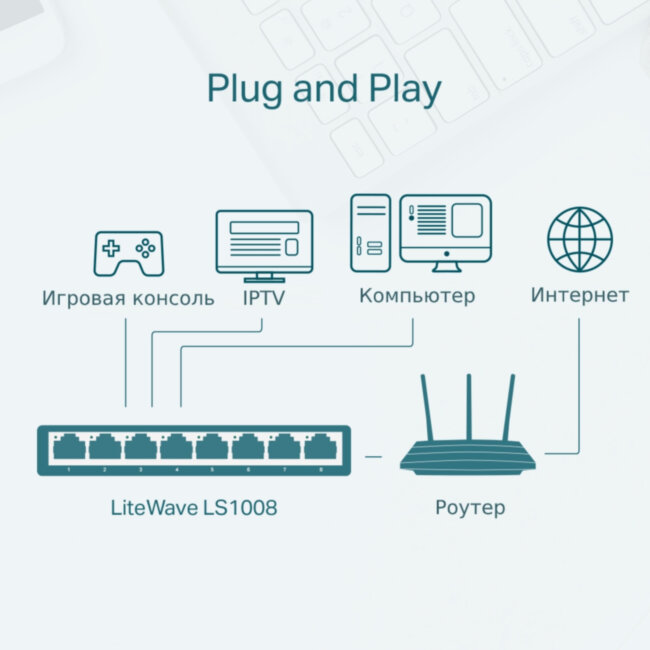 Коммутатор TP-Link LS1008 Коммутатор TP-Link LS1008