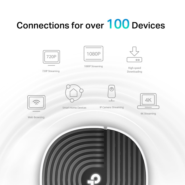Точка доступа TP-Link Deco S7(1-pack) Точка доступа TP-Link Deco S7(1-pack)