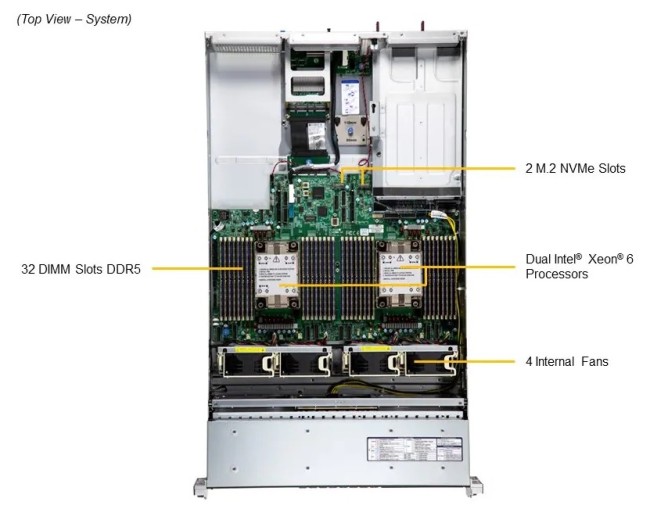 Серверная платформа SuperMicro SYS-222H-TN Серверная платформа SuperMicro SYS-222H-TN