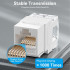 Модуль Vention Keystone Jack Cat.6 неэкранированный 180 градусов Белый Vention IRHW0