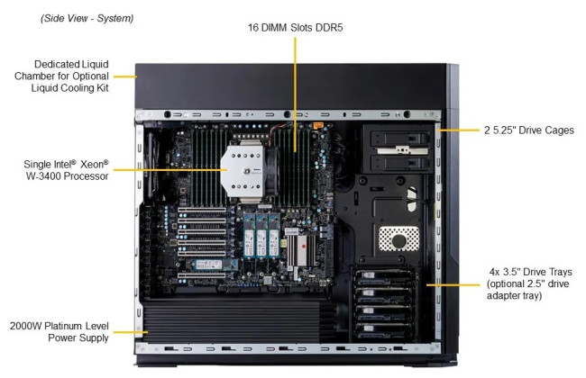 Серверная платформа SuperMicro SYS-551A-T Серверная платформа SuperMicro SYS-551A-T