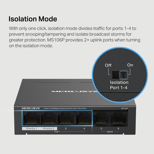 Коммутатор Mercusys MS106P Коммутатор Mercusys MS106P