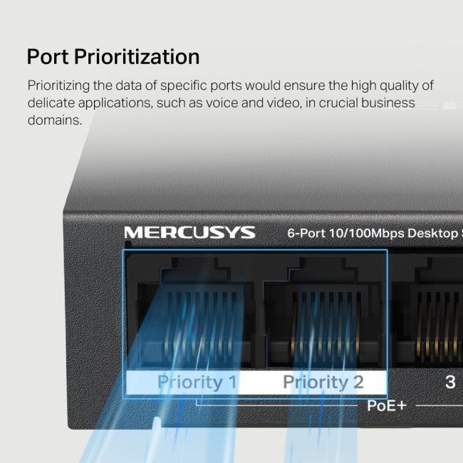 Коммутатор Mercusys MS106P Коммутатор Mercusys MS106P