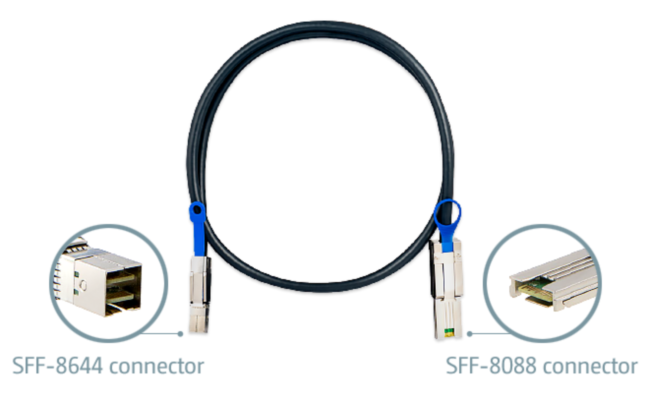 Кабель QNAP CAB-SAS10M-8644-8088 Кабель QNAP CAB-SAS10M-8644-8088