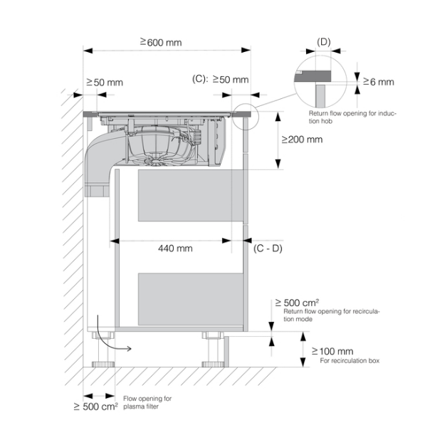 Индукционная варочная панель ASKO ASKO HIHD854MM
