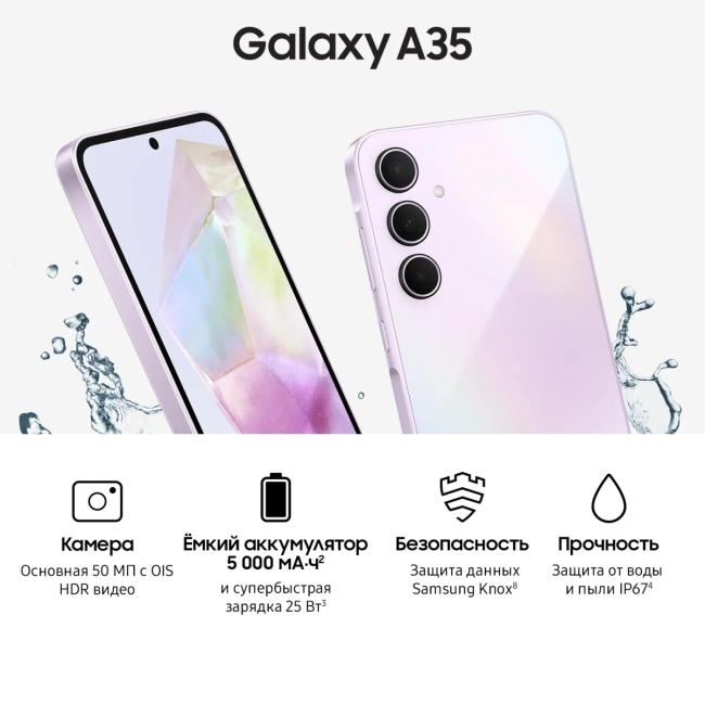 Смартфон Samsung SM-A356ELVGCAU