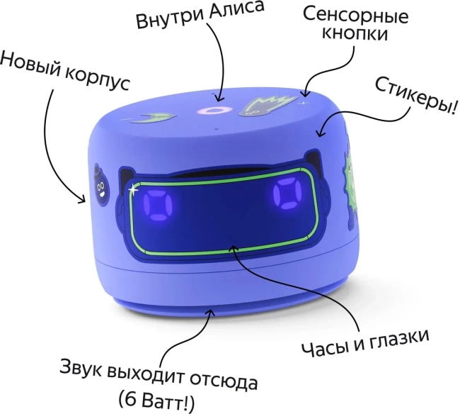 Умная колонка Умная колонка Новая Яндекс Станция Лайт 2 с Алисой на YaGPT, фиолетовый, 6Вт