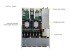 Серверная платформа SuperMicro SYS-121C-TN10R (bundle11) Серверная платформа SuperMicro SYS-121C-TN10R (bundle11)