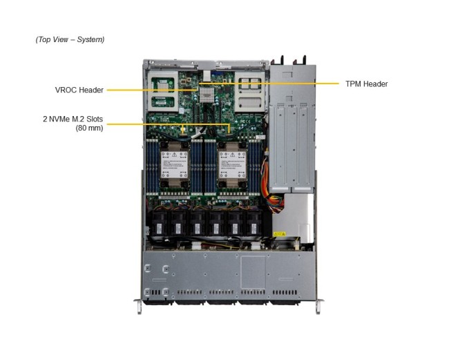 Серверная платформа SuperMicro SYS-121C-TN10R (bundle11) Серверная платформа SuperMicro SYS-121C-TN10R (bundle11)