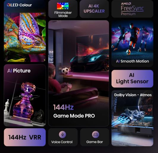 Телевизор ЖК 75'' Hisense Hisense 75E7Q PRO