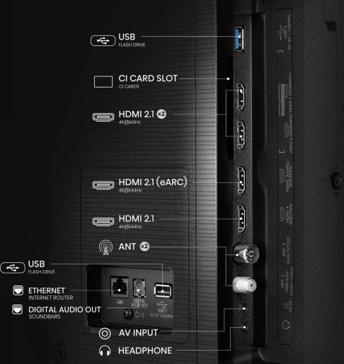 Телевизор ЖК 75'' Hisense Hisense 75E7Q PRO