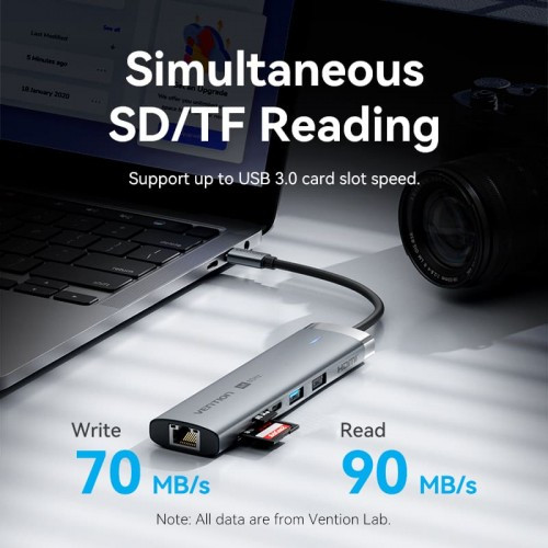 Мультифункциональный хаб Vention USB-C 9 в 1, шт. Vention TGVHB