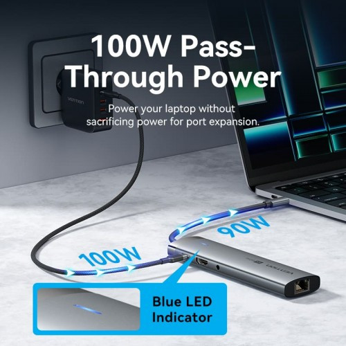 Мультифункциональный хаб Vention USB-C 9 в 1, шт. Vention TGVHB