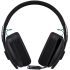 Defender Беспроводная гарнитура Horror PRO BT/2.4G, черный Defender Horror PRO BT/2 (62650) Defender Беспроводная гарнитура Horror PRO BT/2.4G, черный Defender Horror PRO BT/2 (62650)