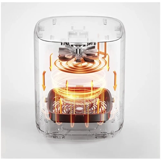 Аэрогриль Xiaomi Smart Air Fryer 4.5L EU Аэрогриль Xiaomi Smart Air Fryer 4.5L White EU