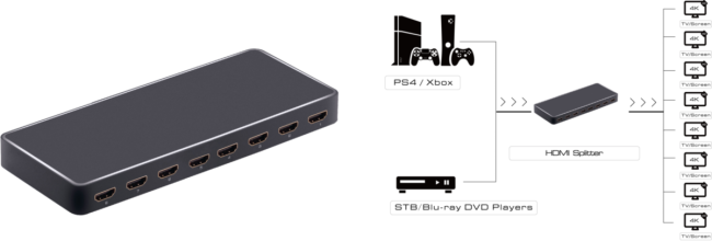 Greenconnect Разветвитель v2.0 HDMI 1на 8 выходов, 4Kx2K 60Hz HDCP 2.2 серия Greenline GL-v108K Greenconnect Разветвитель Greenline v2.0 HDMI 1 к 8, 4Kx2K 60Hz HDCP 2.2 Greenconnect Разветвитель v2.0 HDMI 1на 8 выходов, 4Kx2K 60Hz HDCP 2.2 серия Greenline GL-v108K Greenconnect Разветвитель Greenline v2.0 HDMI 1 к 8, 4Kx2K 60Hz HDCP 2.2