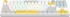 Клавиатура A4Tech S87 USB ENERGY WHITE Клавиатура A4Tech S87 USB ENERGY WHITE