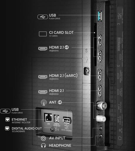 Телевизор ЖК 65'' Hisense Hisense 65U7Q PRO Телевизор ЖК 65'' Hisense Hisense 65U7Q PRO