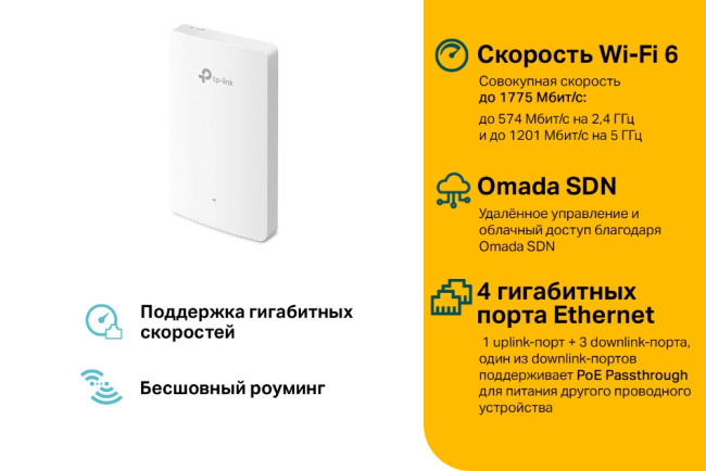 Точка доступа TP-Link EAP615-Wall.