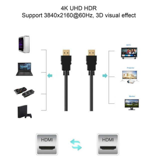 Кабель HDMI 19M/M ver 2.0, 1.5М  Aopen <ACG711-1.5M> AOpen HDMI (m) - HDMI (m) 1.5м Кабель HDMI 19M/M ver 2.0, 1.5М  Aopen <ACG711-1.5M> AOpen HDMI (m) - HDMI (m) 1.5м