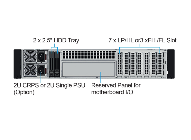 Серверный корпус ABLECOM CS-R29-04P