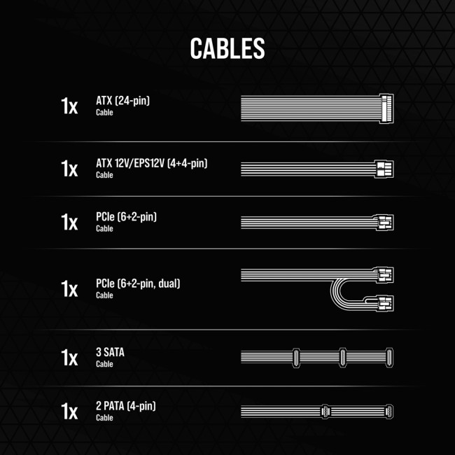 Блоки питания Corsair CX750 CP-9020279-EU Блоки питания Corsair CX750 CP-9020279-EU