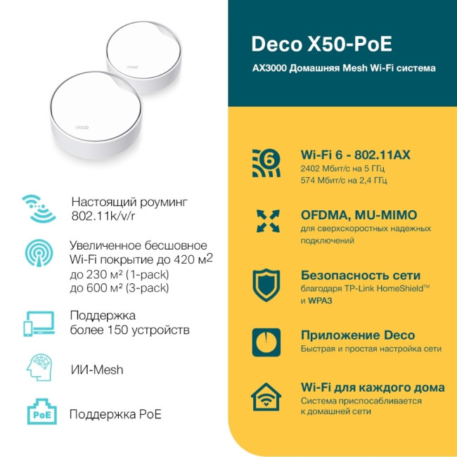 Wi-Fi Mesh-система PoE TP-Link Deco X50-PoE(2-pack)