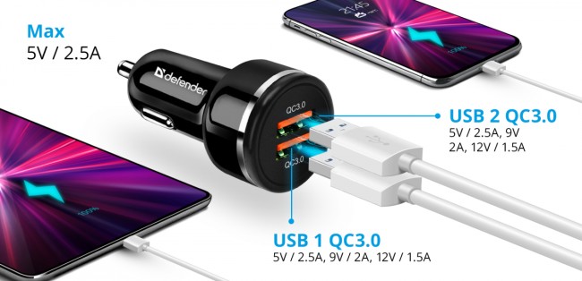 Defender Автомобильное ЗУ UCA-80 2xUSB QC3.0, 36W Defender UCA-80 2xUSB QC3.0, 36W Defender Автомобильное ЗУ UCA-80 2xUSB QC3.0, 36W Defender UCA-80 2xUSB QC3.0, 36W