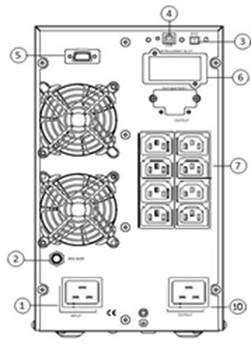 Источник бесперебойного питания POWERMAN Online 3000I N (IEC320) Источник бесперебойного питания POWERMAN Online 3000I N (IEC320)